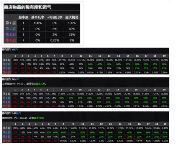 土豆兄弟中文版手机版下载