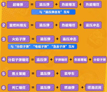 向僵尸开炮最新版下载