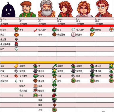 星露谷物语手机版