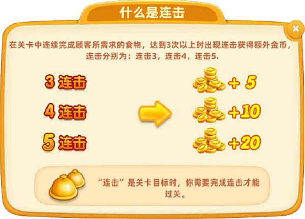 小镇大厨游戏