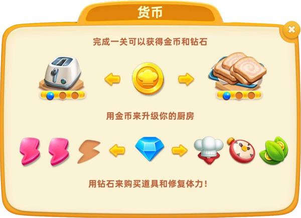 小镇大厨游戏