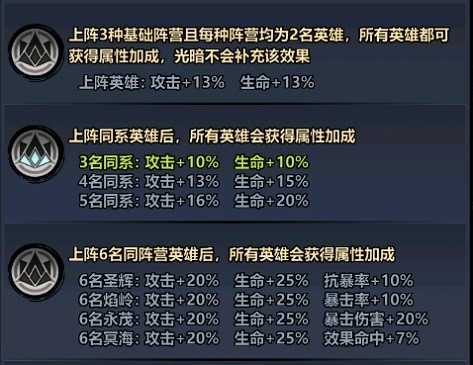 火柴人觉醒无限内购