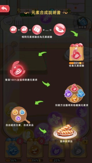 我的面包房物语免广告